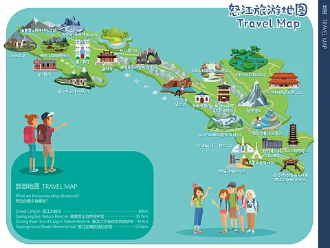 白塔智慧导览系统下的手绘地图个性化推荐功能？